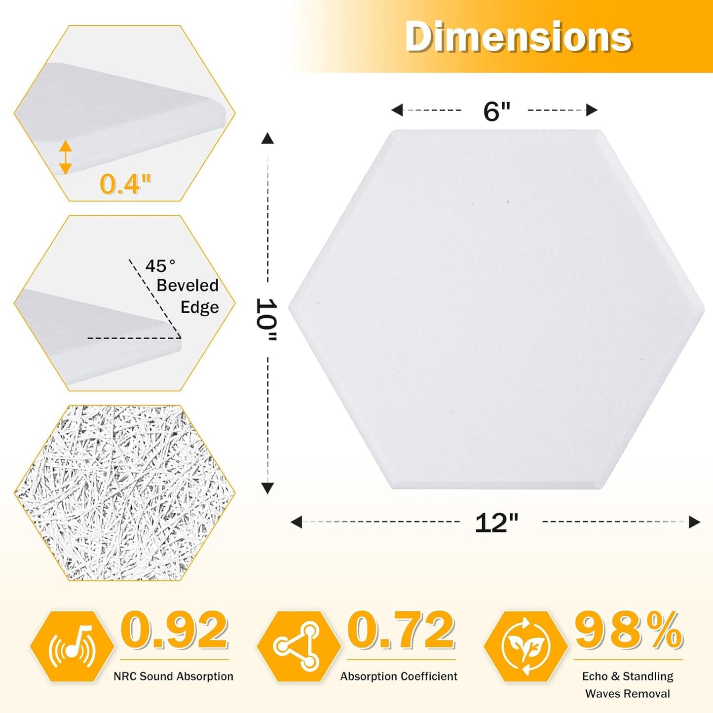 Self-Adhesive Hexagon Wall Panels 12"X10"X 0.4" High Density Acoustic Panels Sound Absorbing