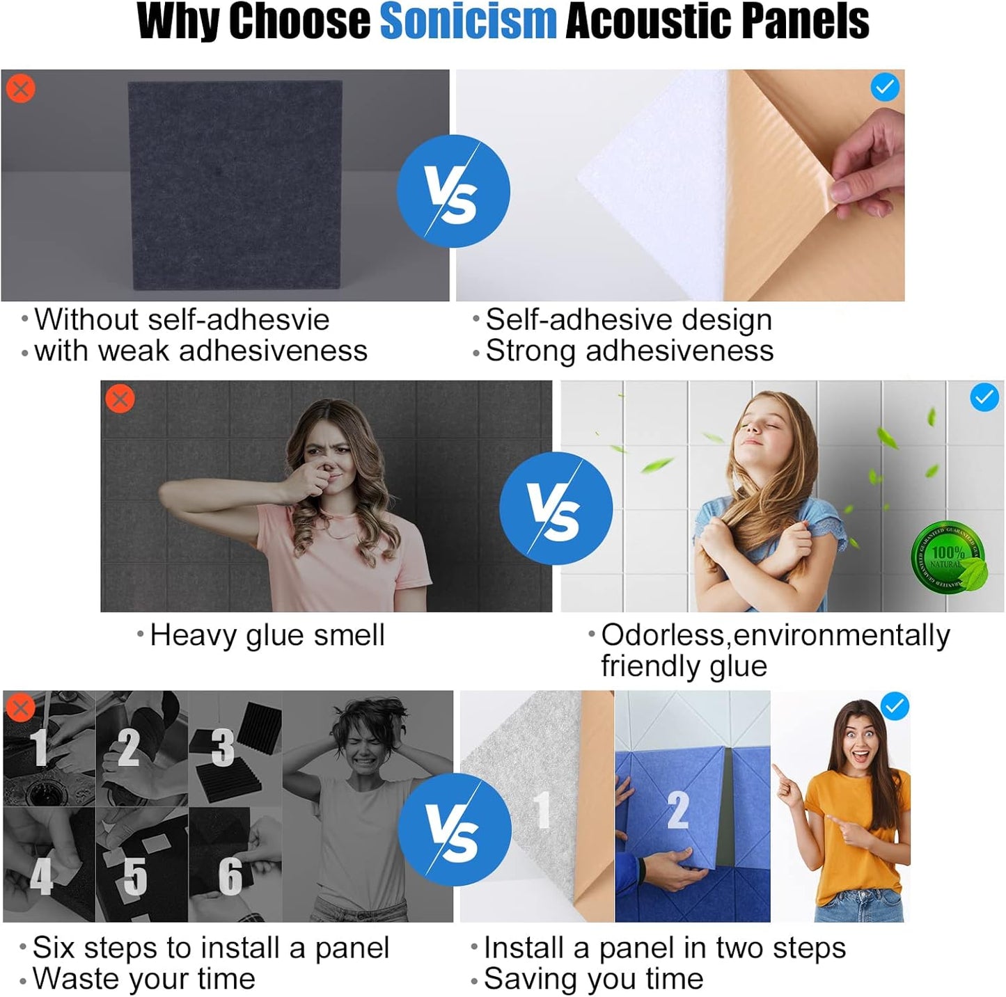 Customizable Self-Adhesive Square Wall Panels 12"X12"X 0.4" High Density Acoustic Panels Sound Absorbing