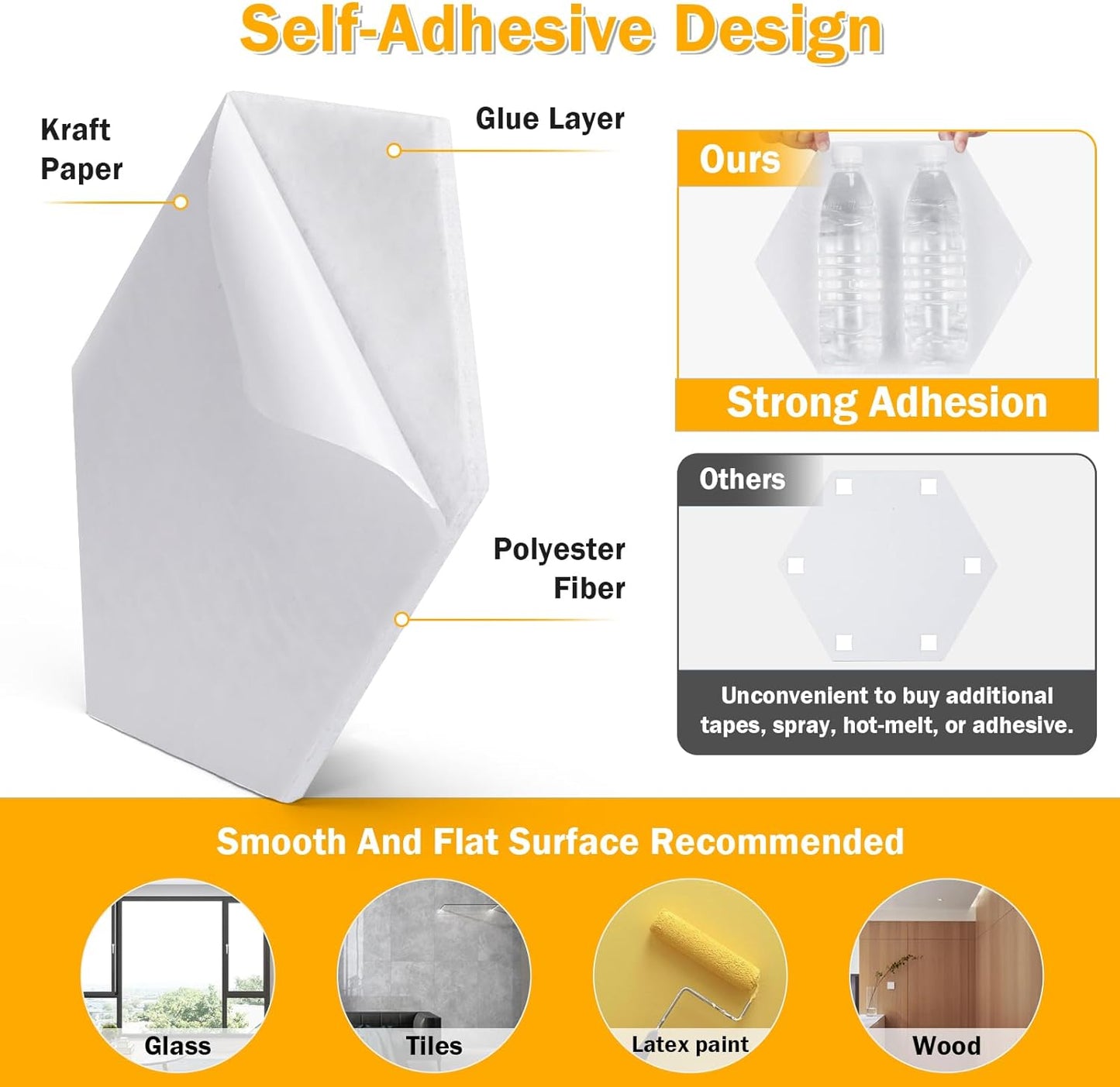Self-Adhesive Hexagon Wall Panels 12"X10"X 0.4" High Density Acoustic Panels Sound Absorbing